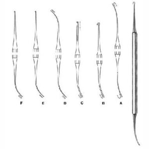 Probes