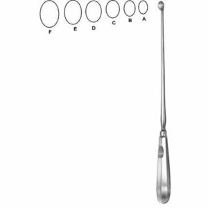 Gynecology