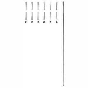 Probes